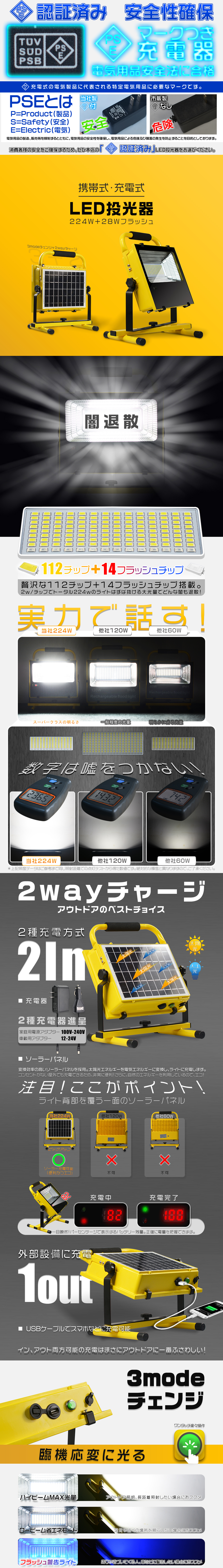LED投光器 ソーラーパネル 充電式 224W 28wフラッシュ 3モード発光 AC100V＆DC12V 24V対応 大容量 モバイルバッテリー ポータブル 送料無料 2年保証